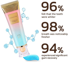 🦷ODALIT™Toothpaste