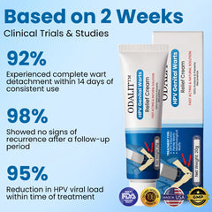 💥ODALIT™Genital Warts Relief Cream🔥