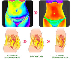 Herbal Detox Slimming Patch (Limited time discount 🔥last day)